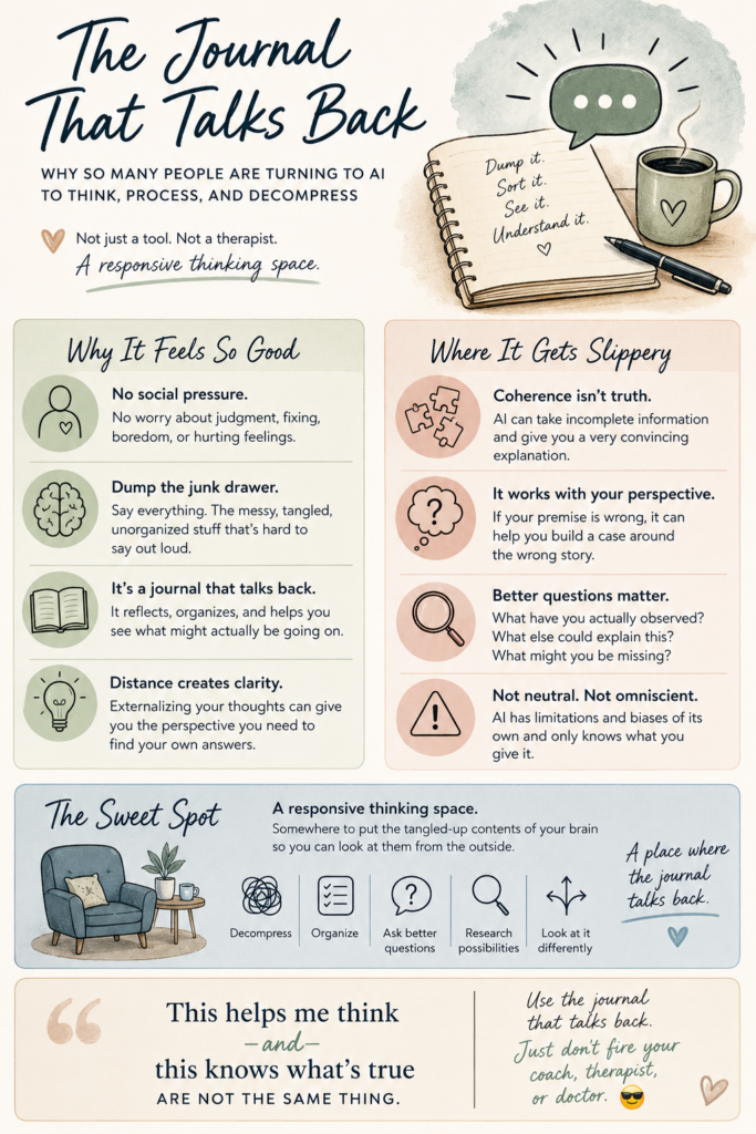 infographic of pros and cons of ai journaling